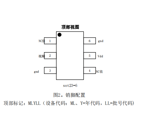 RY2202(單電池鋰離子和鋰聚電池保護集成電路)