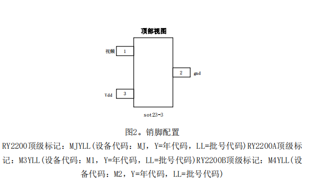 RY2200(單電池鋰離子和鋰聚電池保護集成電路)