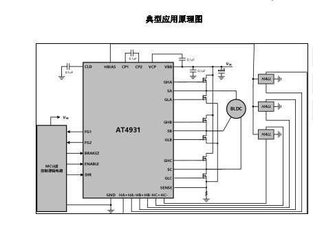 AT4931（三相無刷直流電機(jī)預(yù)驅(qū)動(dòng)芯片）