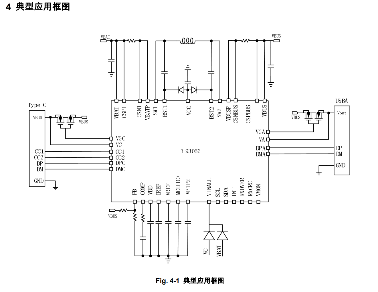 PL93056集成快充全協(xié)議、H橋及充電管理的雙向升降壓SOC