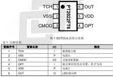 PT2022F 單觸控單輸出 LED 調光 IC