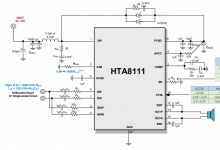 HTA8111  18W內(nèi)置升壓?jiǎn)温暤繢類(lèi)音頻功放