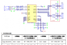 HTA3612 免電感濾波2×15W AB/D類音頻功放
